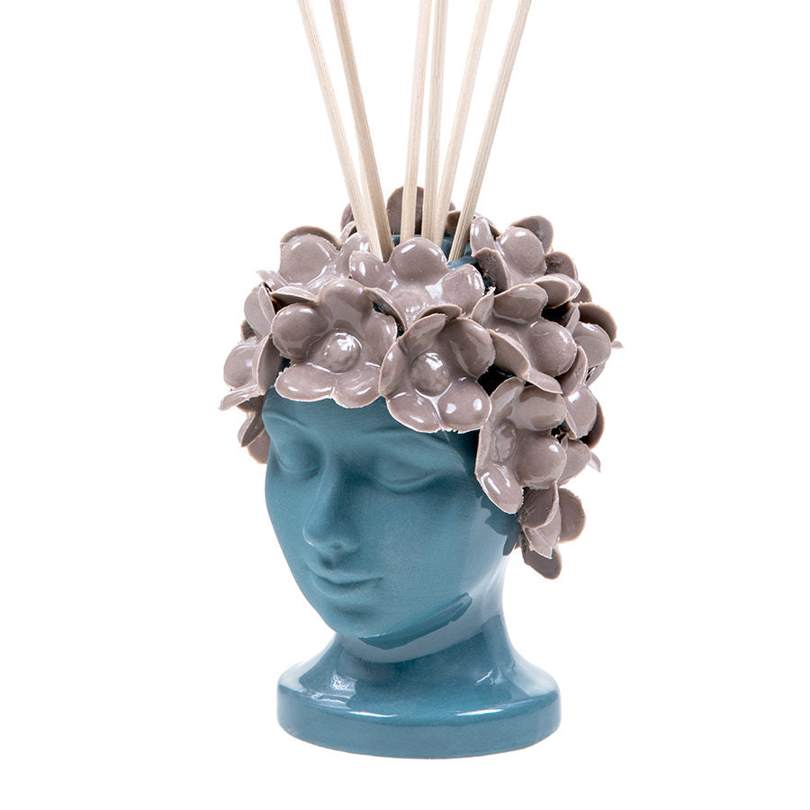 Fontelina Diffuser